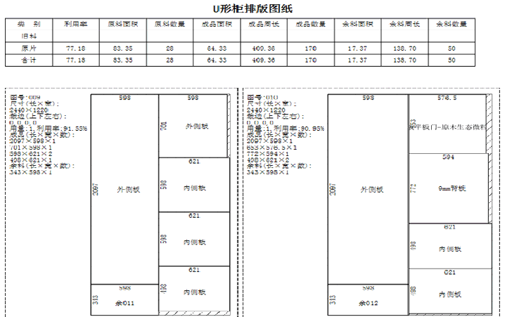 智能優化模塊